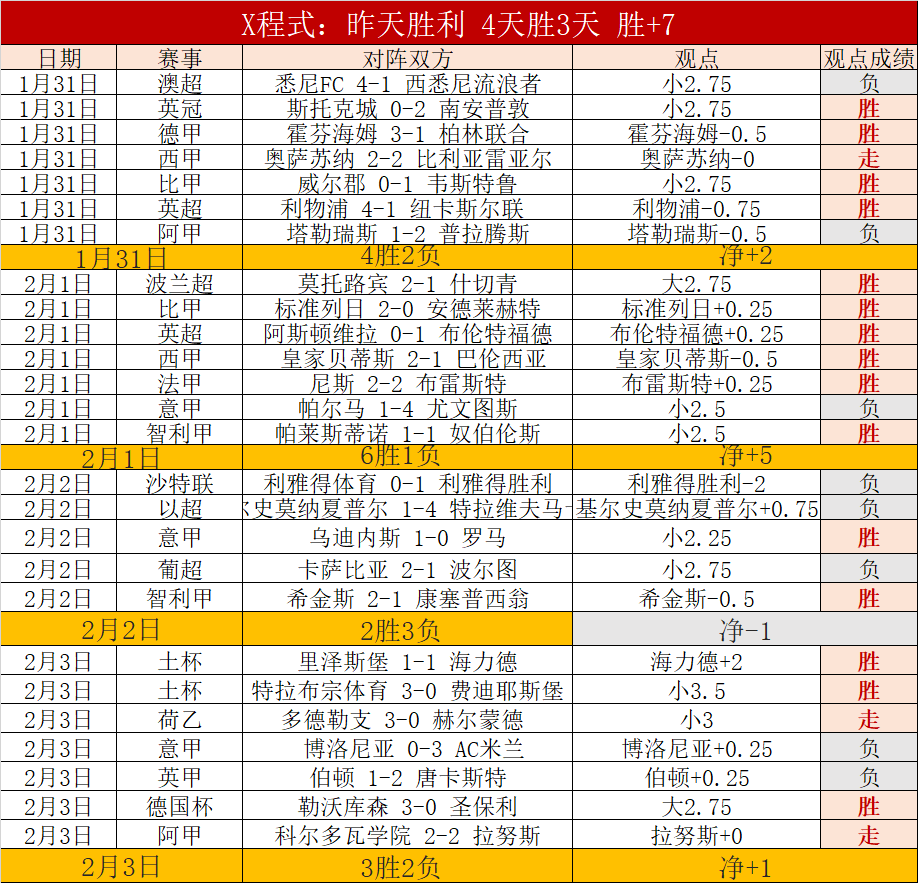 詹姆斯,力斩西蒙斯,浓眉休战制,足球比分直播,zuqiubifen,即时比分,竞彩足球比分直播,bifenzhibo,足彩即时比分直播网