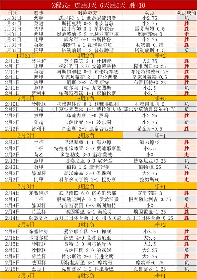 热刺新帅孔,蒂更倾向贝,尔回归,足球比分直播,zuqiubifen,即时比分,竞彩足球比分直播,bifenzhibo,足彩即时比分直播网