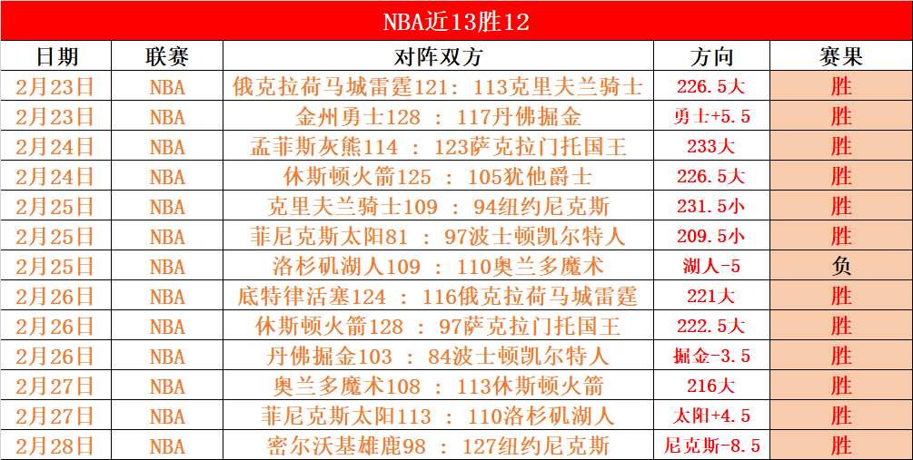 王曼昱被盖,粉恶评引发,视频热议,足球比分直播,zuqiubifen,即时比分,竞彩足球比分直播,bifenzhibo,足彩即时比分直播网