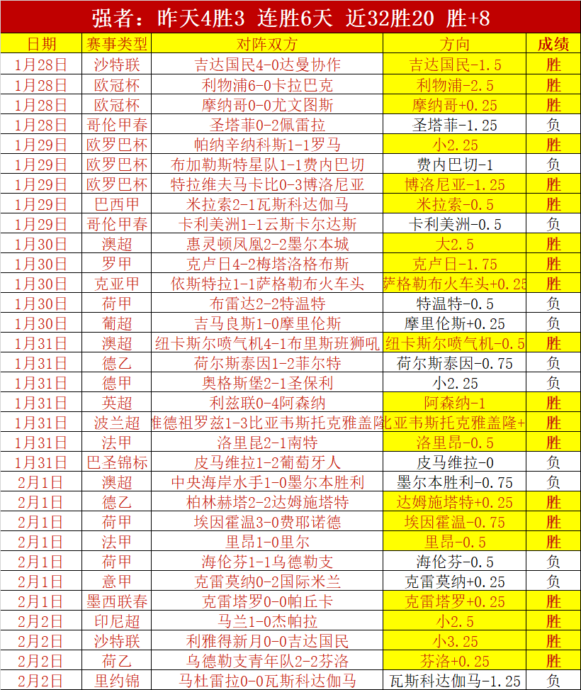 李晨洋刷新,男子撑竿跳,全国纪录,足球比分直播,zuqiubifen,即时比分,竞彩足球比分直播,bifenzhibo,足彩即时比分直播网