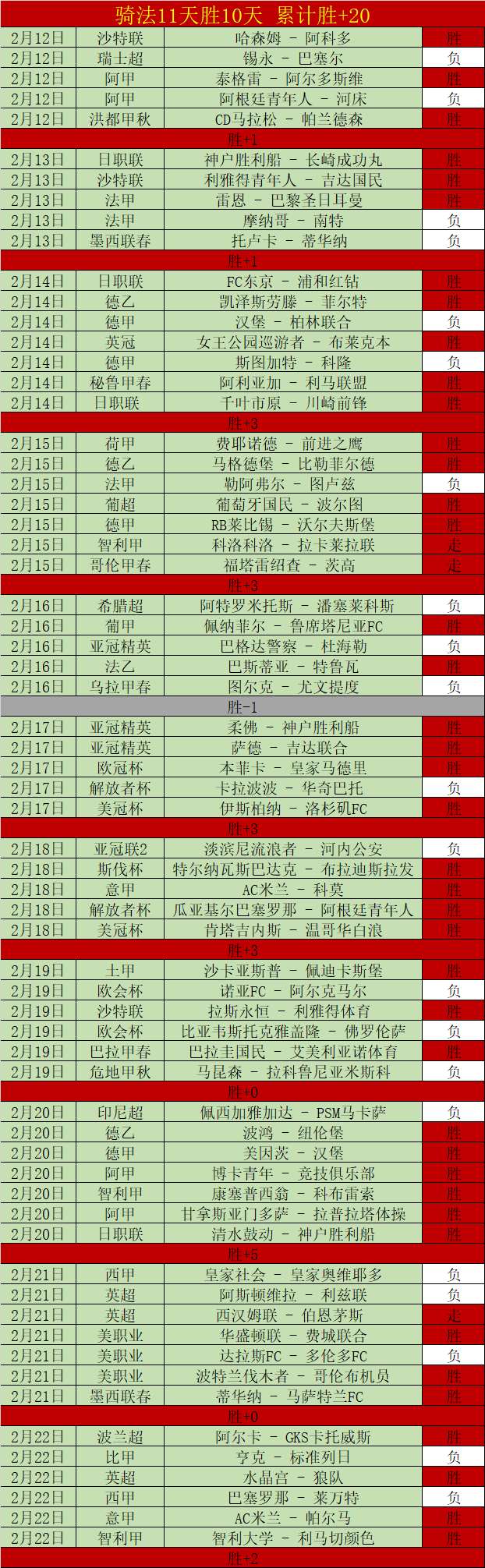 意杯周三,尤文恩波利,激战正酣,足球比分直播,zuqiubifen,即时比分,竞彩足球比分直播,bifenzhibo,足彩即时比分直播网