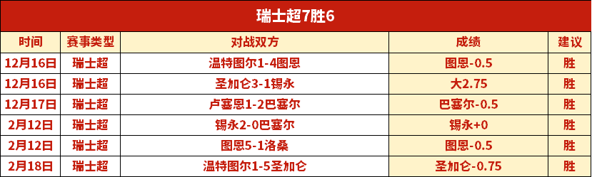 排列五第,期彩猫预测,奇偶质合解,足球比分直播,zuqiubifen,即时比分,竞彩足球比分直播,bifenzhibo,足彩即时比分直播网