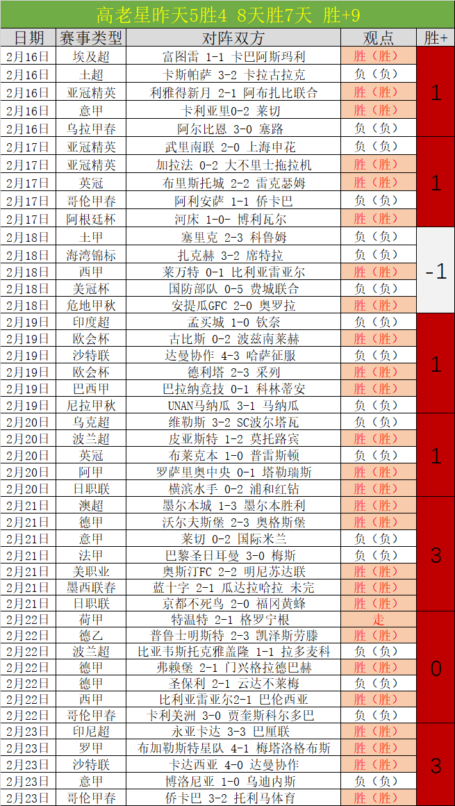 广东女子斥,巨资农村建,豪宅,足球比分直播,zuqiubifen,即时比分,竞彩足球比分直播,bifenzhibo,足彩即时比分直播网