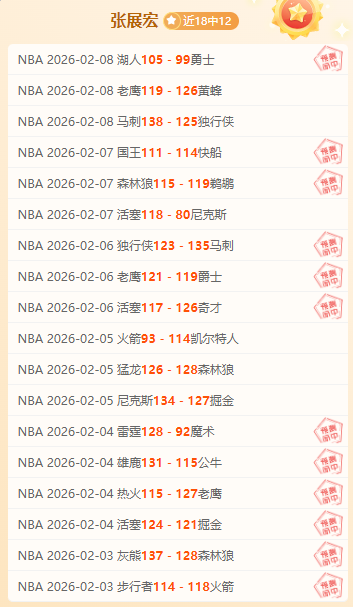 皇马欧冠,强次数突破,独占鳌头,足球比分直播,zuqiubifen,即时比分,竞彩足球比分直播,bifenzhibo,足彩即时比分直播网