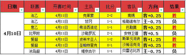 福彩,期女娲推荐,六码质合分,足球比分直播,zuqiubifen,即时比分,竞彩足球比分直播,bifenzhibo,足彩即时比分直播网