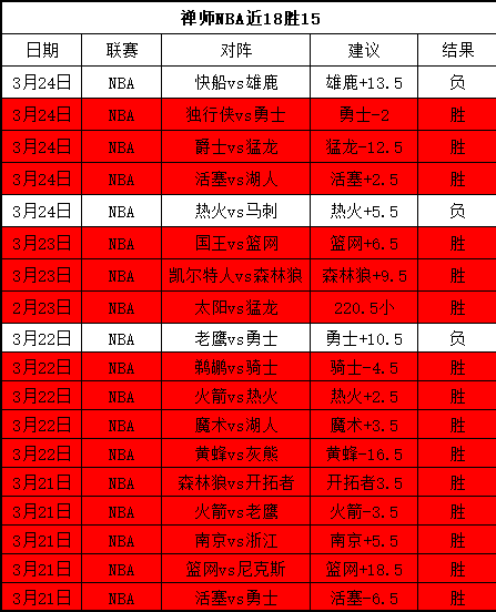 期排列三专,家质合分析,推荐前区十,足球比分直播,zuqiubifen,即时比分,竞彩足球比分直播,bifenzhibo,足彩即时比分直播网