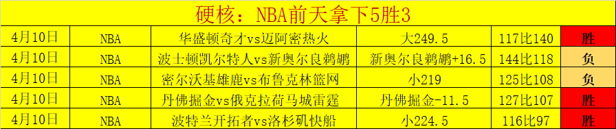 大乐透期号,专家推荐,布戴亚质合,足球比分直播,zuqiubifen,即时比分,竞彩足球比分直播,bifenzhibo,足彩即时比分直播网