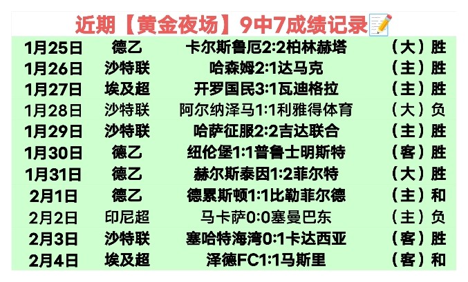 曼联,费拒绝沙特,邀约,足球比分直播,zuqiubifen,即时比分,竞彩足球比分直播,bifenzhibo,足彩即时比分直播网