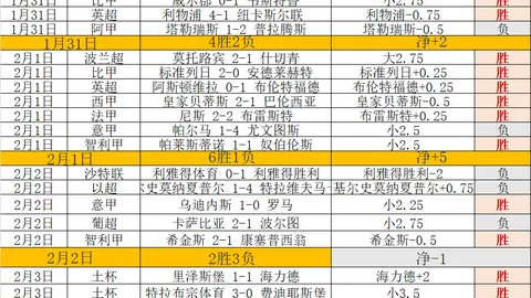 詹姆斯38+8力斩西蒙斯23分，浓眉休战制胜开拓者