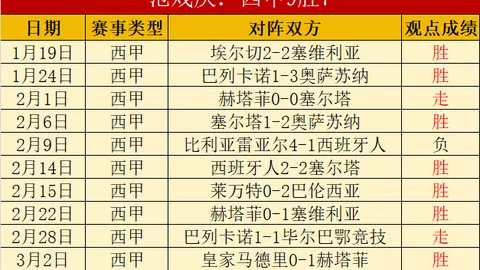 快船对阵尼克斯：NBA专家预测及质合分析