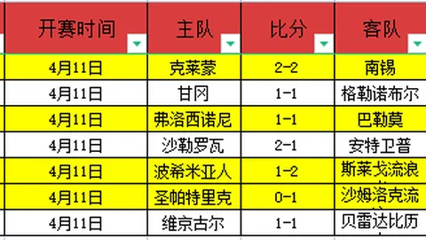 福彩3D26100期女娲推荐 六码质合分析组选
